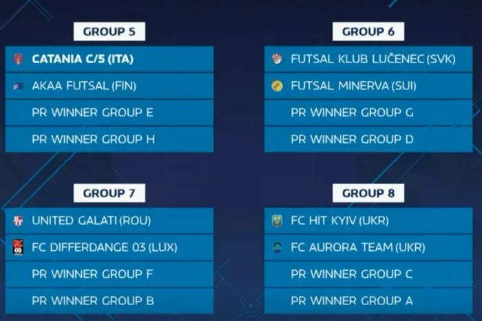 The opponents of Ukrainian clubs in the main round of the UEFA Futsal Champions League have been determined