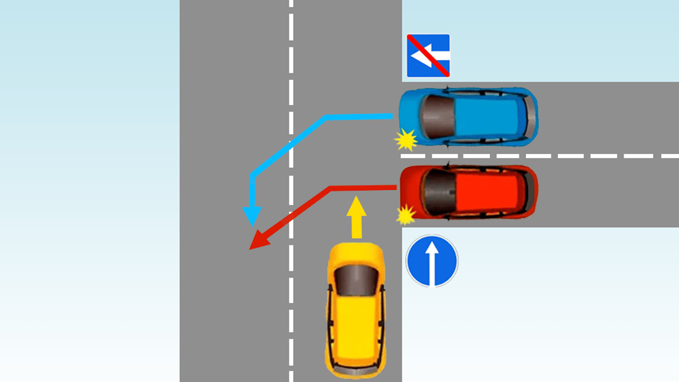 Interessanter Verkehrsregeln-Test - Wer fährt zuerst an der Kreuzung?