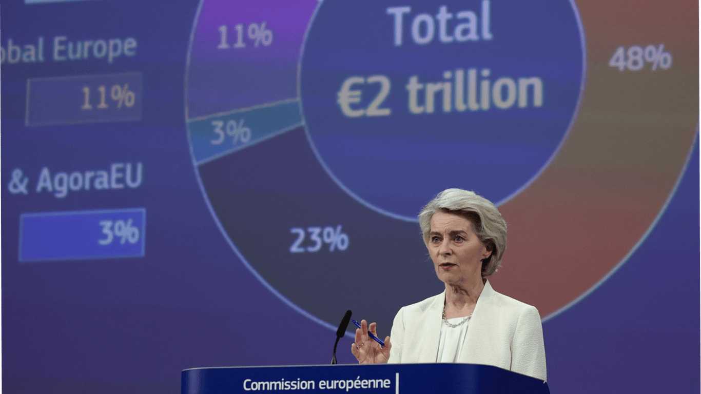 The EU has expressed its views on Ukraine's actions regarding NABU and SAP